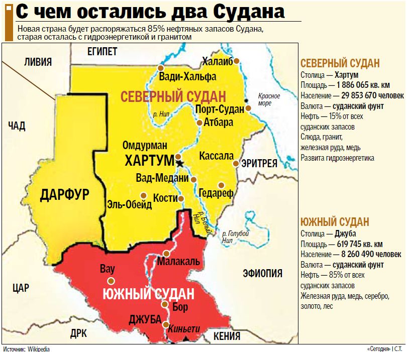 
Судан открывает границу с Южным Суданом