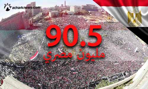 
Население Египта выросло на четверть за 10 лет